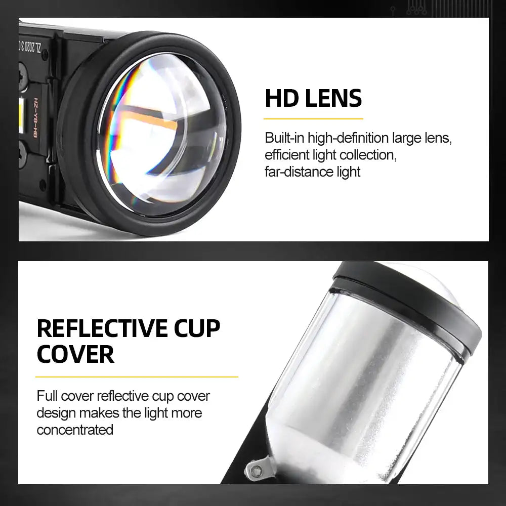 Mini Universal Projector LED Headlight